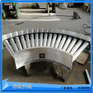 90�ȶ�������ֹ�Ͳת�ǻ� ���Ź�Ͳ���ͻ� ֱ�нӲ����������