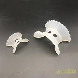 ���Ͼذ������� �۱�ϩPP�찰�� �϶����ڹ�Ӧ