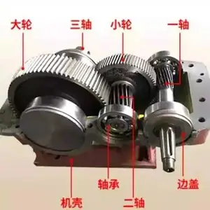 ������ά�� ���ٻ����ֳ��Ứ��������ٻ�ά��