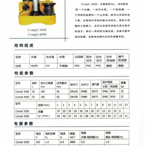 Jung����Compli525����Compli525��Ƶ��ˮ������վ