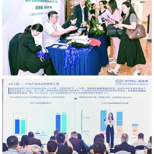 上海贝视传媒 专业会议拍摄 活动照片直播 展会摄影跟拍