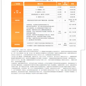 2026年北京交通广播FM103.9话题定制奖品提供百秒新鲜听刊例价格广告咨询投放电话
