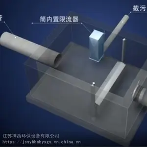 管中型防倒灌器 浮动内置限流器厂商