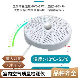 �๦�����ڿ����������ϵͳ ��Ұǧ�� ��ȩ��PM2.5����ȾŨ��