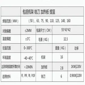 ���Ƹ���PE���۶ԽӺ������϶Ժ��� Һѹ������ 63-200�ܵ��Խ���