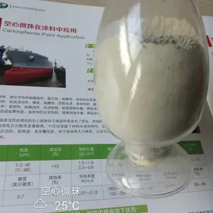 ��Ӧ�㾫 ��ҵ����Ϳ�Ϸ�ĩͿ�Ϲ�������--����΢�顢���Կ���΢��