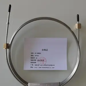 401������Ӧ��֮��ҵ����������벵ķ���ⶨ��3m*3mm��60-80Ŀ