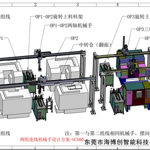 山东威达 VMC850B码 垛机器人 点焊机器人 弧焊机器人 工业机器人 喷漆机器人 搬运机器人