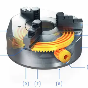 enerpac �����������ڲ�ж������װ���