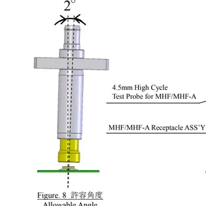 日本I-PEX品牌探针90575-0001安装设置介绍