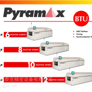 BTU������Pyramaxϵ��