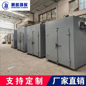 ���͹�ҵ���Ⱥ������� �ȷ�ѭ��̨��¯ʽ ��֪Դ����
