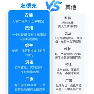 防水式充电桩-宿迁充电桩-友德充了解更多(查看)