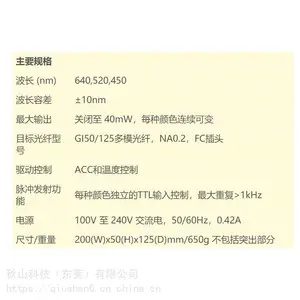 �ձ���ľ����ccsawaki �������RGB-LD��ԴFOLS-13-RGB
