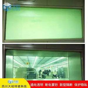 ������ͨ�粣������ ͸�����������л� �ֻ����� ��ȫ�б���
