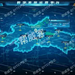 智农 智慧农旅 数字农旅 智慧农旅产品 软件开发 系统开发