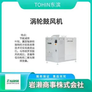 TOHIN���� ��תʽ�ķ�� ������ˮ���������� HC-30s