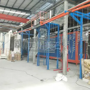 �Ĵ��ɶ������ϳ�п�ַ�������������豸