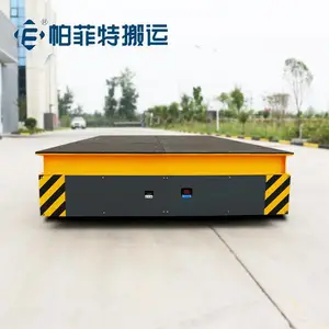 ��ҵ���͵綯���ǣ��������ң�س���綯���ƽ��ǣ��ʽ�綯ƽ��