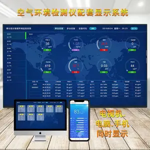 早教中心空气检测仪室内教室二氧化碳环境监测系统