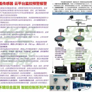集中式网闸HS-4212光闸正反向双隔离运维箱HS-6004 4G/LTE/APN线路监测 井盖门禁压力液位计电子式水尺 XJ92-FZB