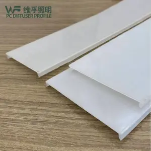 ���ܵ���LED�칫�����PC�̰���ɢ���ֵ�����ǵ��ַ���Ƹǰ�