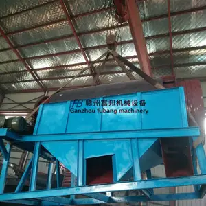 �糧¯���ܷ�ʽԲͲɸ ������ɳ��Ͳɸ���豸