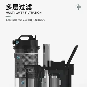 ���յ¹�ҵ������ GS-4080X 380V80L���ʷ�֯�� �������