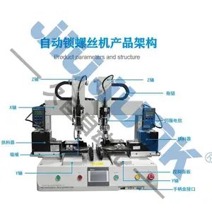 LED�������Զ�������˿�� �ҵ���װ�ر� ��������