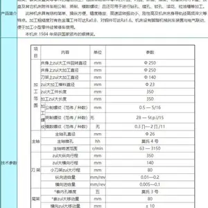 ���ؾ��ܳ���һ��CM6125���س��� ����980TC3ϵͳ