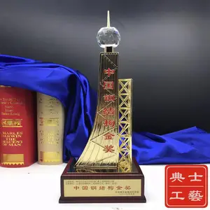 ��Ӧ���ʽ������̽���ģ�͡�³�ཱ�ֽṹ�𽱽���������������