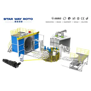 工程车载油箱模具及设备制造商 星途滚塑 塔转式滚塑机