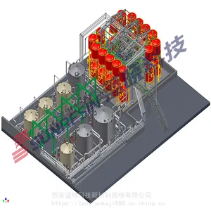 sepsolut高通量工业制备色谱 实现不同条件下CBD的规模化提取