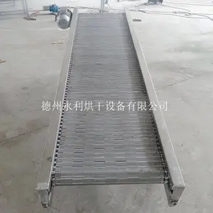 ��Ʒ���� ˮƽ�������ϻ� ����ʽ�������ͻ�