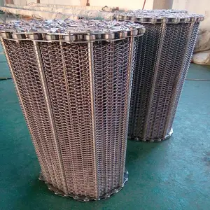 ������������ͻ��͸����������ʹ�ʳƷ������ˮ�߹����ܶ���