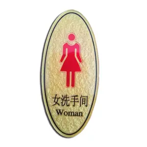 ��Ӧϴ�ּ�ָʾ�� �ǿ�����ʾ�� �����л�������ʶ��