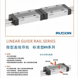 RUSON直线导轨 /锐昇直线导轨 /华南总代理/精度高/噪音小