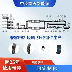 200MW̫���ܹ���������� 182��ذ� ����/������� �в�����