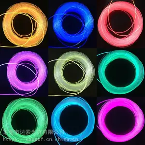 4mm������ʪ����嵼���� �����߲ʲ��淢�� SONYС���췢����