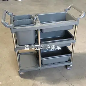 С����������๦�ܷ���ͳ� ���������ռ��� �Ƶ���Ʒ