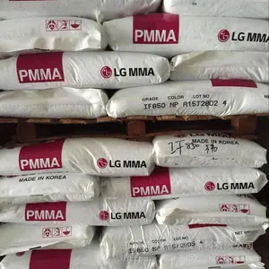 ��͸�� PMMA ����LG IH830L IH830C ����ͷ�� ��ļ� ����� ��ѧ͸��