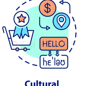 供应翻译服务,英语翻译公司,信实翻译公司,欢迎咨询
