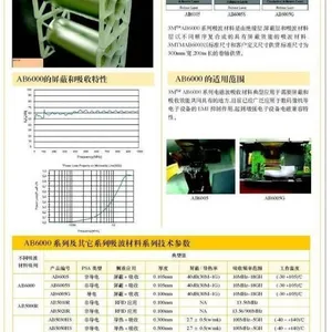 3M AB7010HF吸波材料 3MAB5020R电磁吸波材料 3M AB7020 3M电磁波吸收片
