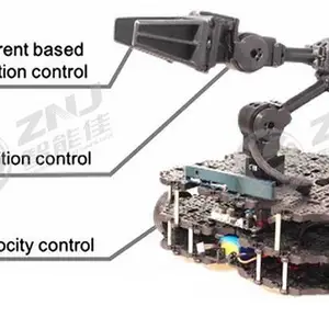 智能佳 ROS移动开源平台 ROBOTIS Turtlebot3 Waffle pi + 机械臂