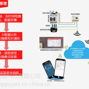 半夜突发大火,竟是……