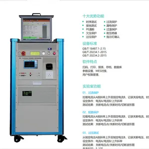 ����ԴPDU���������� ����PDU����ϵͳ
