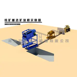 ���ʯ��ѡ���� ����ѡ���� ѡ���ˮ����