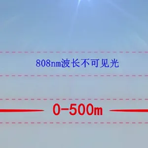 无锡滨湖街道智能带来品质生活监控门禁安装来帮忙!
