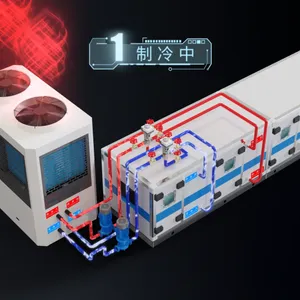 生产供应四管制变频直膨空气处理机组,四管制冷热水一体机