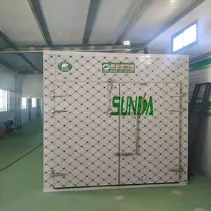 ������轿����ܺ�ɻ�ʳƷ��ӹ���е����